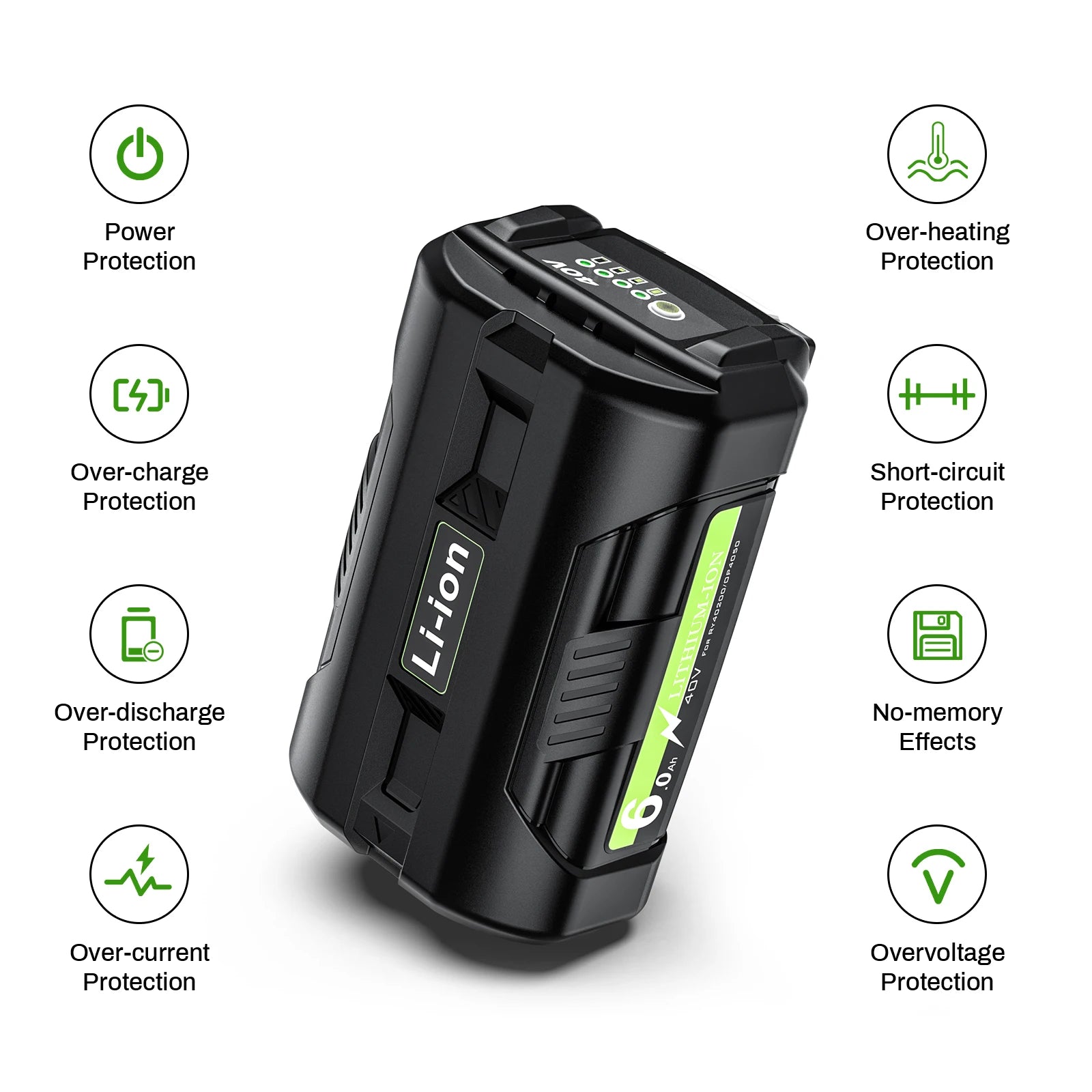 Ryobi 6.0Ah 40V batteri i bruk med gressklipper for effektiv hagearbeid og lengre driftstid.