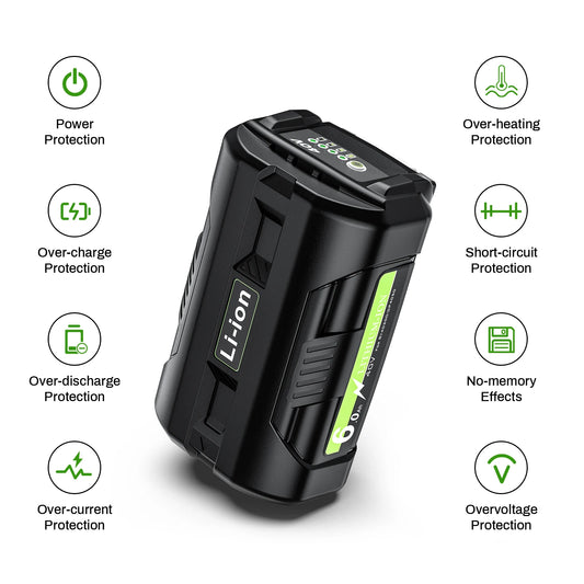 Ryobi 6.0Ah 40V batteri i bruk med gressklipper for effektiv hagearbeid og lengre driftstid.